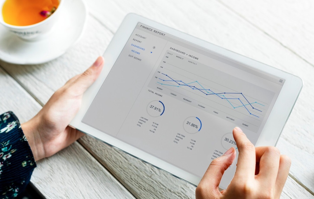 Dashboard di analisi asset finanziari