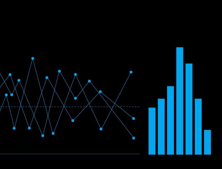Analisi dati finanziari con intelligenza artificiale